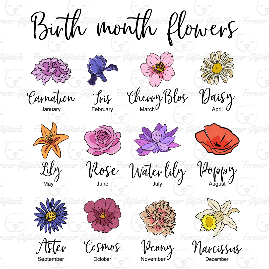 Custom Family Art Print | Personalized Watercolor Birth Month Flower Premium Canvas