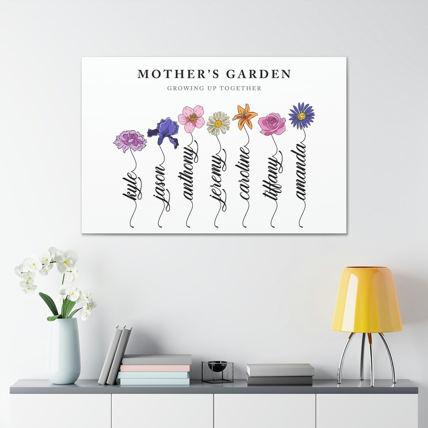 Custom Family Art Print | Personalized Watercolor Birth Month Flower Premium Canvas